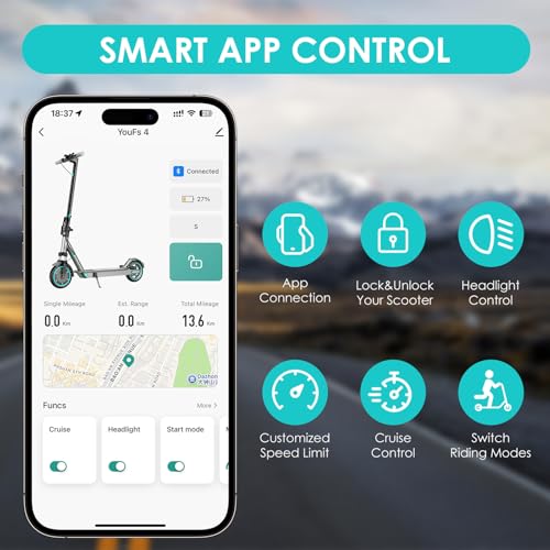 Electric Scooter for Adults, 19Mph, 15/21 Miles Range, Aluminum Alloy E-Scooter with 8.5" Honeycomb Tire, Foldable Escooter with Dual Braking System and App Control