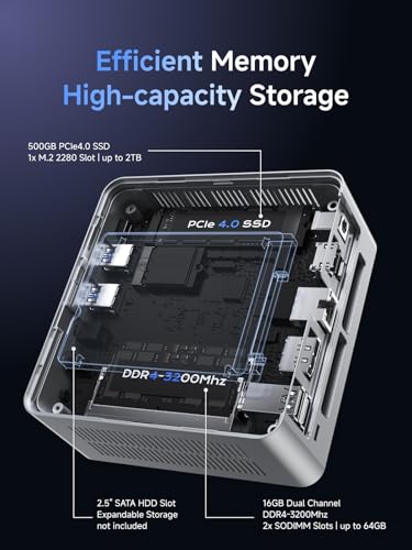 MINISFORUM UM880 Plus Mini PC AMD Ryzen 7 8845HS(8C/16T, up to 5.1GHz), 32GB DDR5 1TB PCIe4.0 SSD, HDMI+DP+USB4 Triple Outputs, OCuLink Port, 2.5G LAN, 5x USB Port, Radeon 780M Graphics Micro Computer