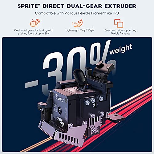 2024 New Version Creality Ender 3 S1 Pro with 200mm/s Printing Speed, Sprite Direct Extruder CR Touch Auto Leveling 300℃ High-Temp Print, Dual Z-axis Screw Build Volume 8.66x8.66x10.63 inch
