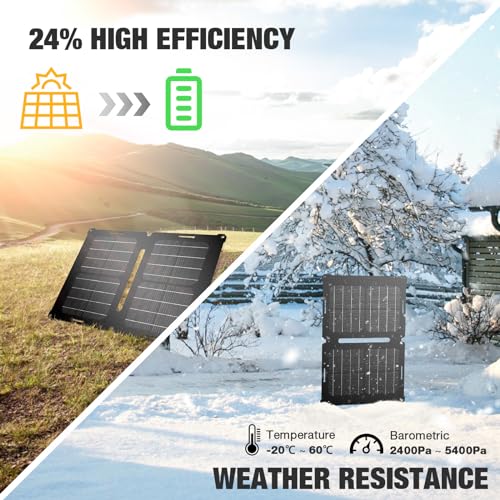 100W Portable Solar Panel, GRECELL 18V Foldable Solar Charger for Power Station Generator, High-Efficiency Solar Power Supply with Kickstand for Outdoor Camping RV Hiking Emergency