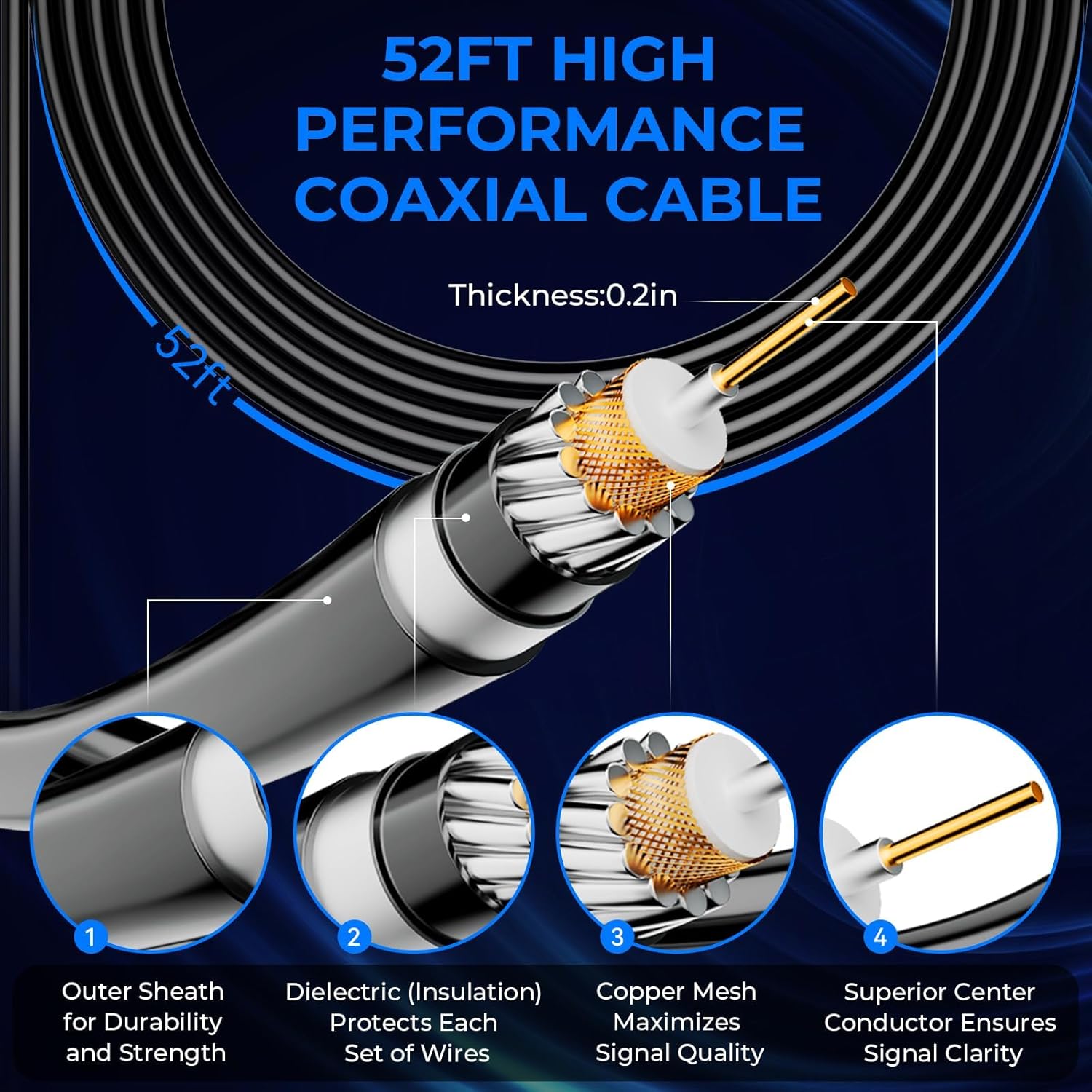 2024 Newest TV Antenna Indoor Smart Digital Up to 2000+ Miles-Amplified HD TV Antenna Outdoor for Local Channels with Amplifier and Signal Booster-52ft Coax HDTV Cable/AC Adapter-Support 8K 4K 1080p
