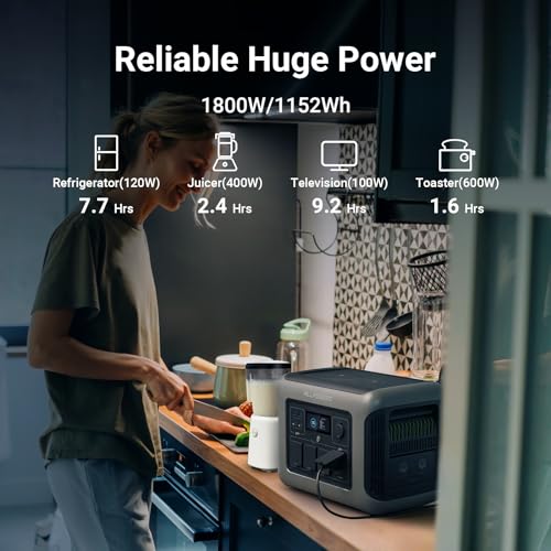 ALLPOWERS R1500 Portable Power Station, 1152Wh LiFePO4 Battery Backup w/ 4 1800W (3000W peak) AC Outlets, 0-80% in 40 Min, 43dB UPS Solar Generator for Camping, Party, RV, Home Use