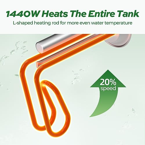 FOGATTI Electric Mini Tank Water Heater, 2.5 Gallon Point of Use Instant Hot Water Heater 120V 1440W, Under Sink, Wall or Floor Mounted, Easy to Install