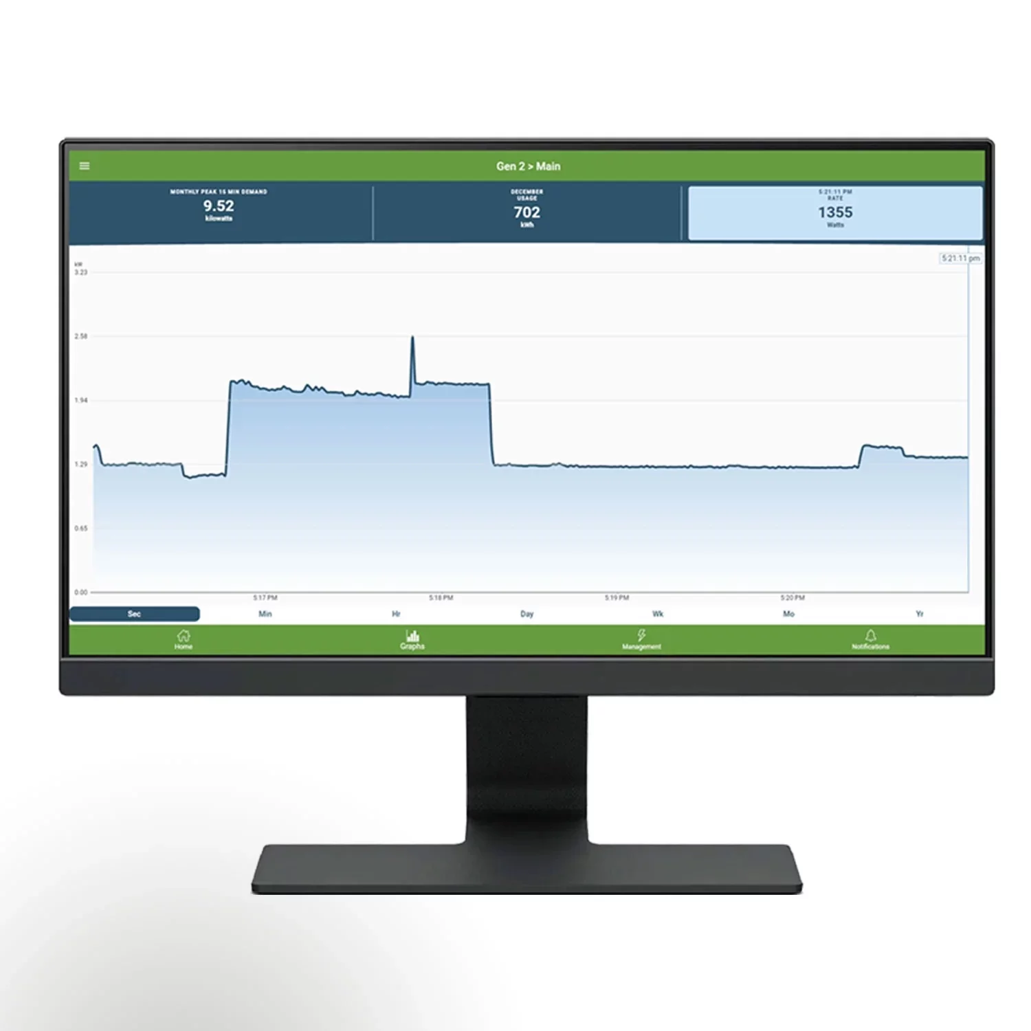 Emporia Smart Home Energy Monitor with 16 Circuit Level Sensors