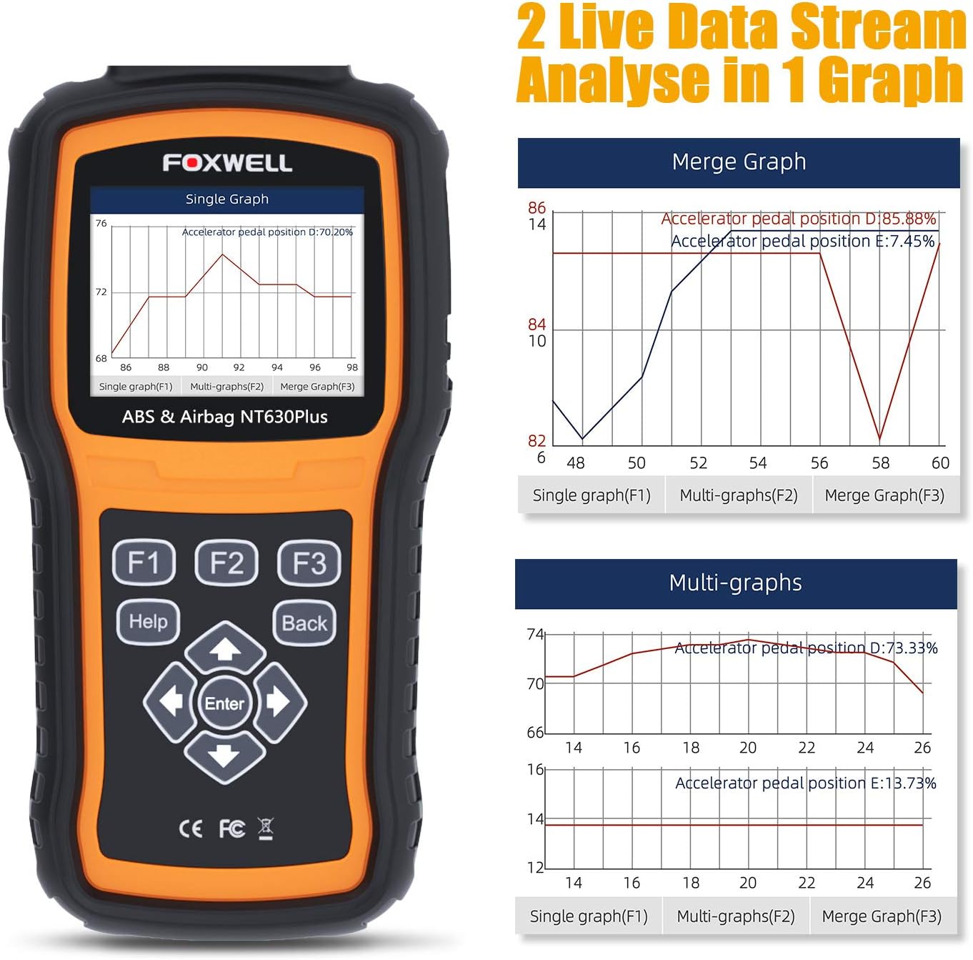 Foxwell NT630 Plus Code Reader Scan Tool ABS SRS Airbag Diagnostic Tool, Bidirectional OBD2 Scanner with ABS Bleeding/SAS Calibration/ABS Airbag Light Reset��2022 Upgraded Version English/French��