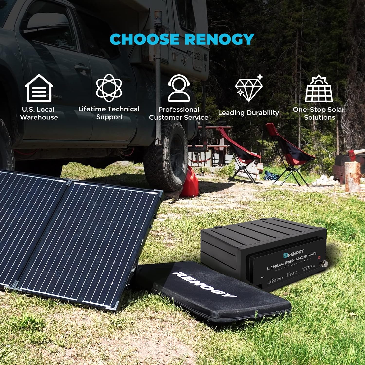 Renogy Lifepo4 Lithium-Iron Phosphate Battery 12 Volt 170AH Built-In BMS LFP Deep Cycle Battery for RV, Solar, Marine, and Off-Grid Applications