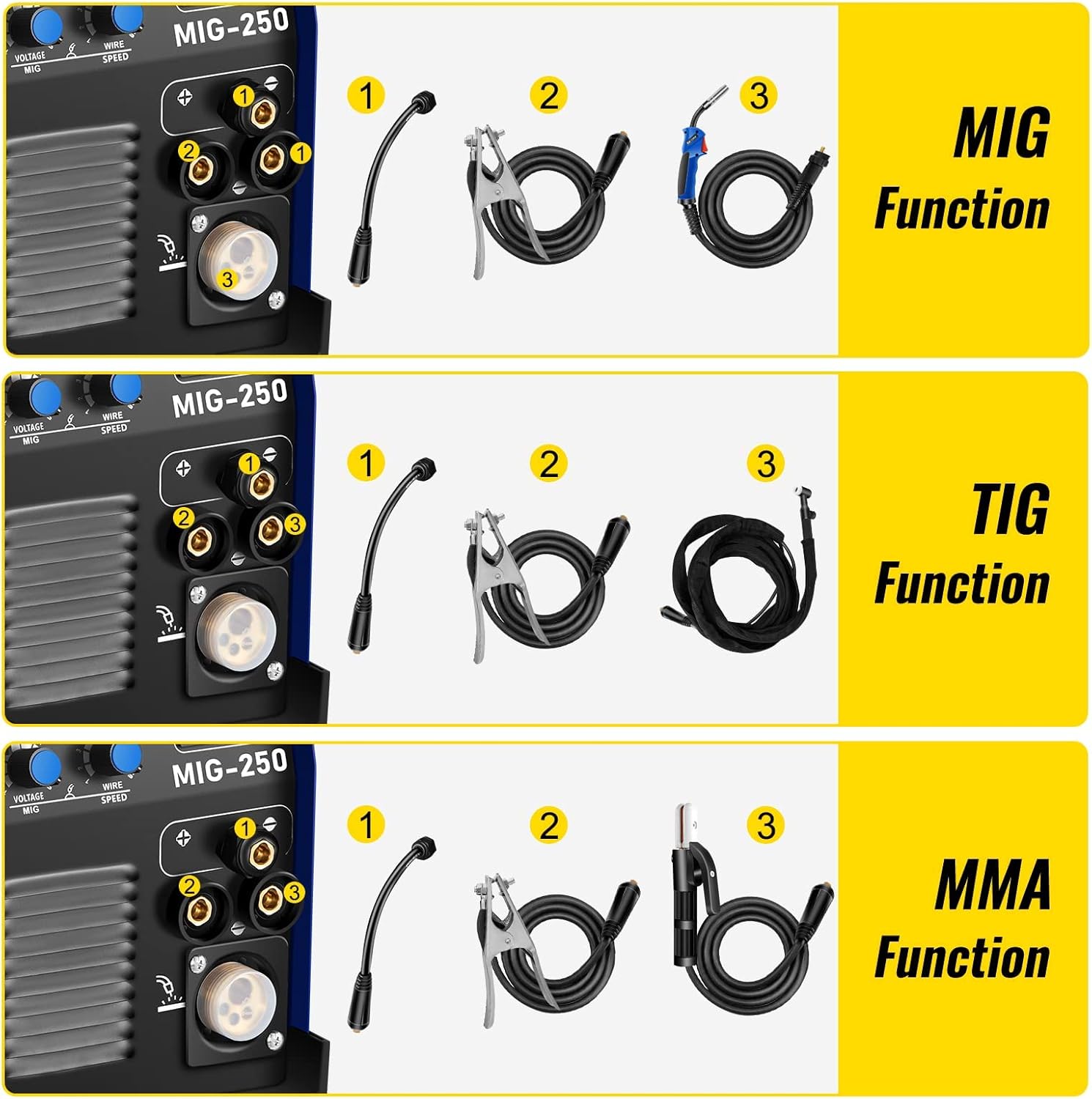 Mophorn MIG Welder, 200 Amp 3 in 1, 220V DC MIG/TIG/Arc Welding Machine, Portable TIG Welder with IGBT Inverter and Digital Display, Lift ARC Welder w/MIG Welder Torch and Cable