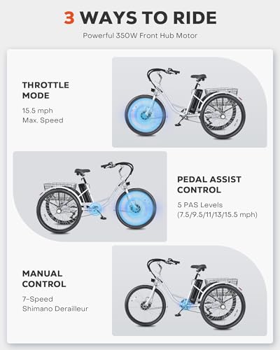 Viribus Electric Tricycle for Adults, 24 & 26 inch Electric Trike 350W(Peak 700W) with 468Wh Removable Battery, 3 Wheel Electric Bikes for Seniors, Motorized Adult Tricycle 7 Speed 330 lb. E Trike