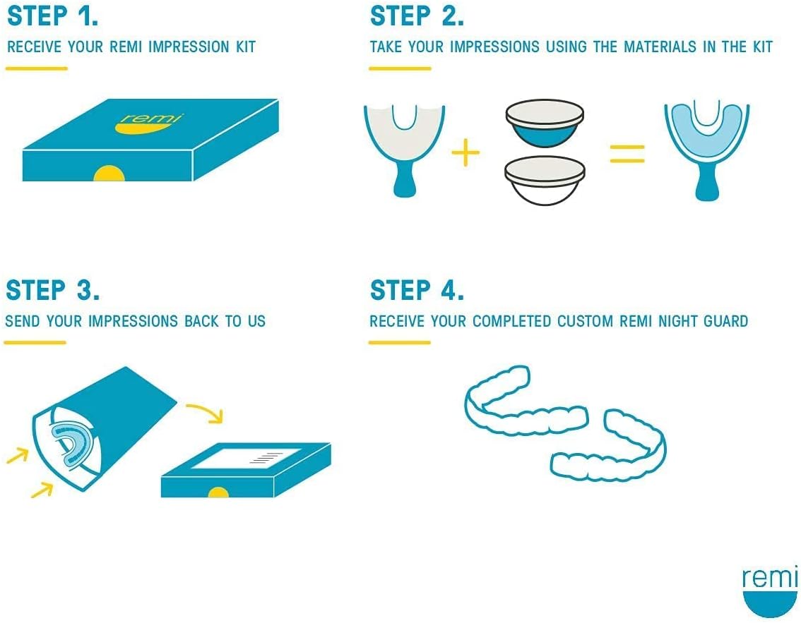Remi At-Home Custom Night Guard Kit - Create The Best Fitting Dental Grade Top And Bottom (2) Mouth Guards for Grinding Teeth (Bruxism) & TMJ Relief Night Guard