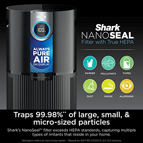 Shark Clean Sense Air Purifier