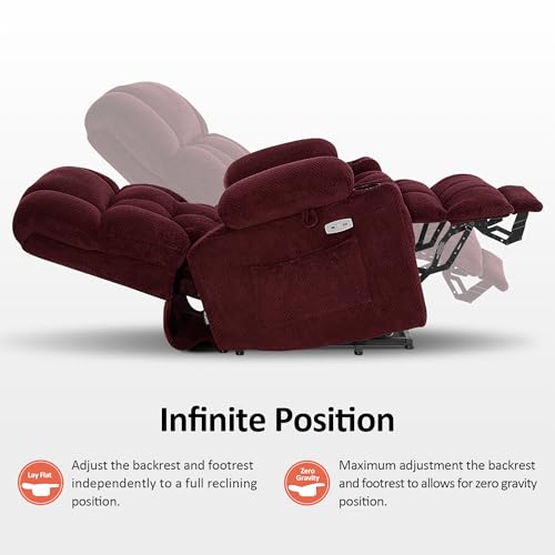 MCombo Dual Motor Power Lift Recliner Chair with Massage and Heat for Elderly People, Infinite Position, USB Ports, Cup Holders, Fabric 7890 (Medium-Regular, Burgundy)