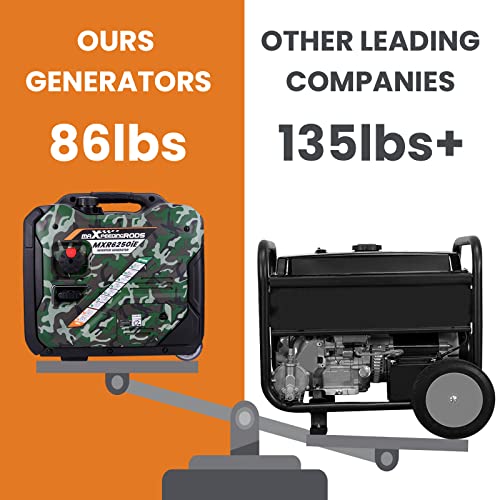 maXpeedingrods 4000 Watt Dual Fuel Inverter Generator with Bluetooth® Control Start and Display, RV Ready, Electric Start, Quiet for Outdoor Camping, Home Backup, Garden，PGMA Compliant