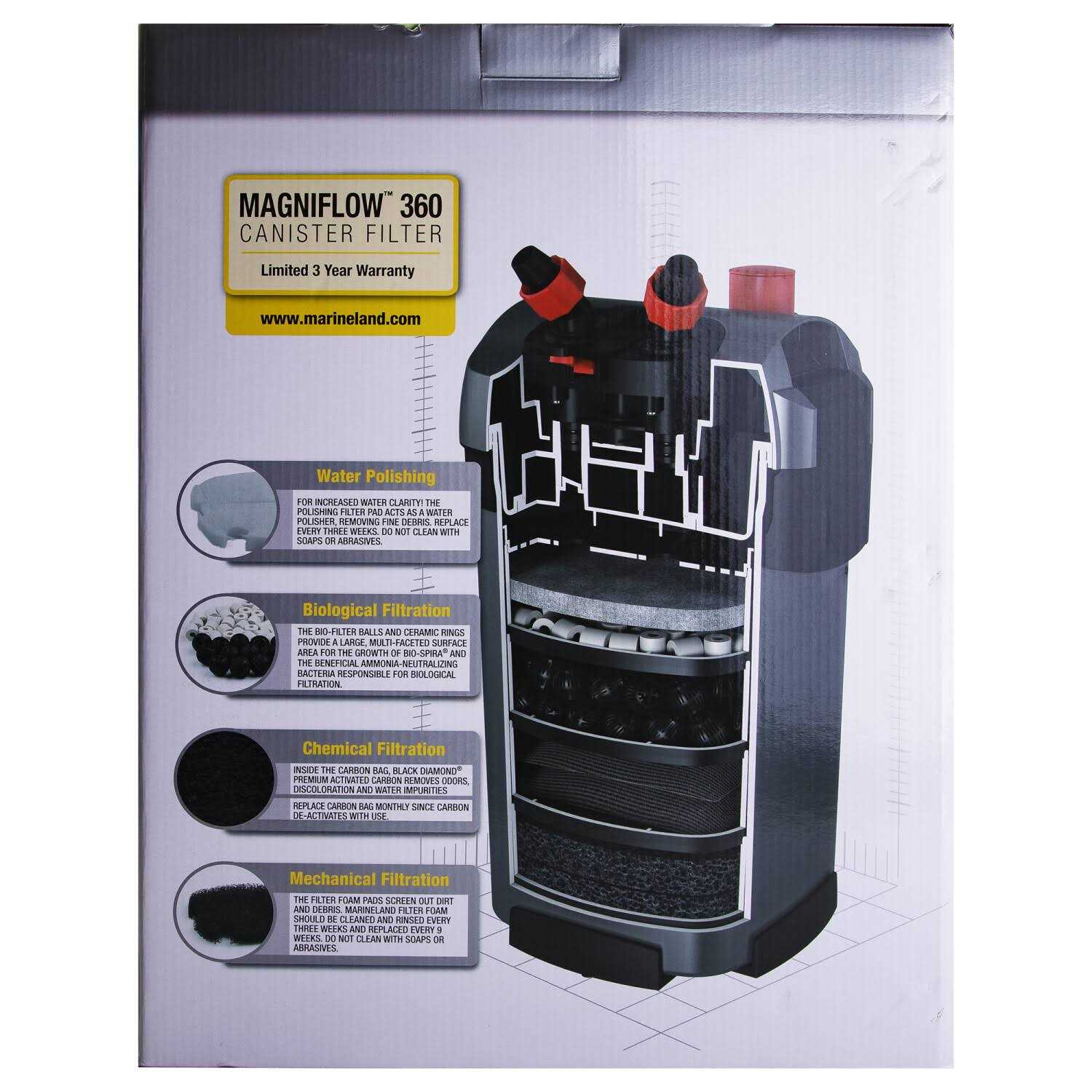 Marineland Magniflow 360 Canister Filter - Pet Supplies online store