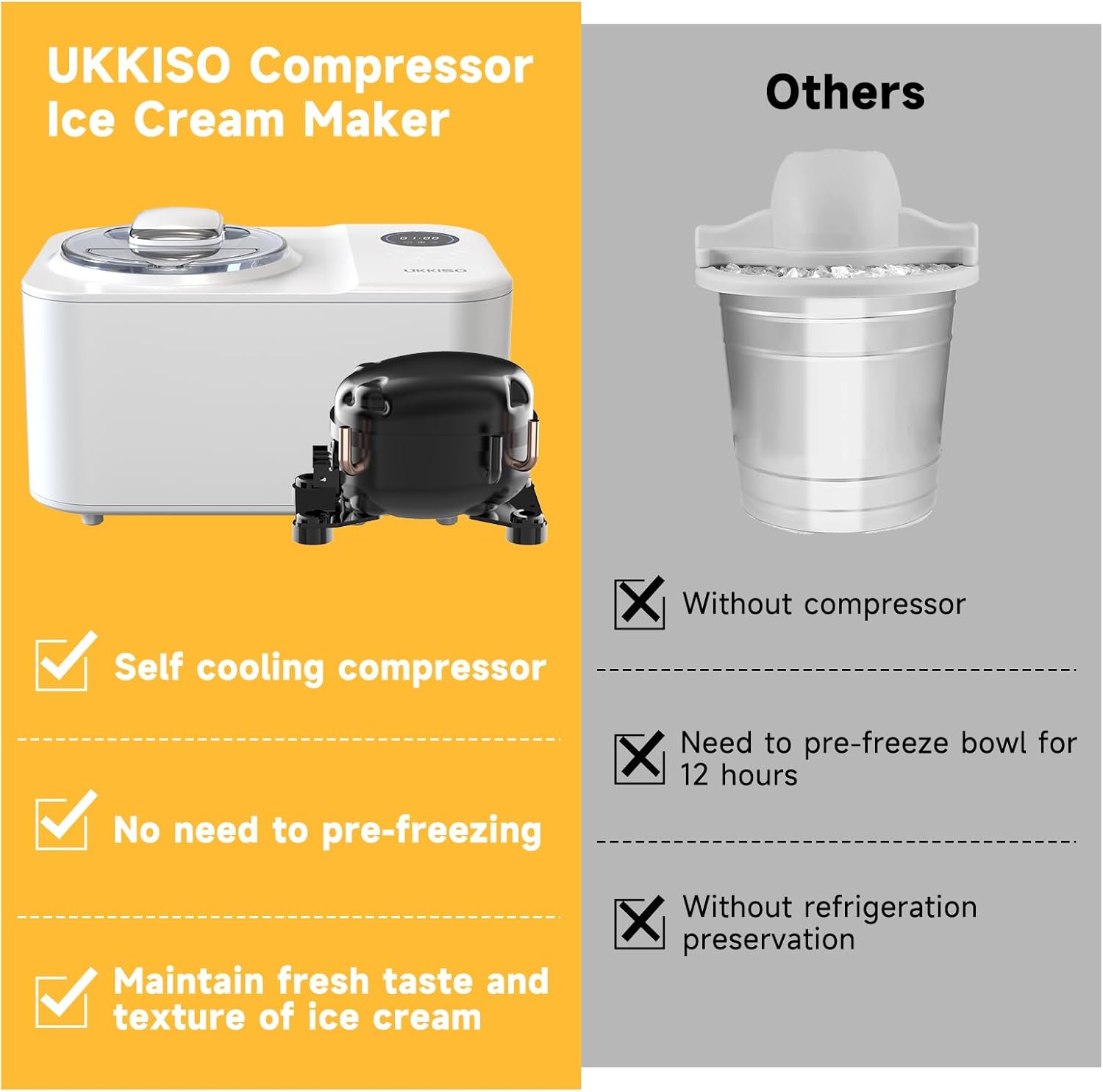 Ice Cream Maker for Home: 1.2L Automatic Ice Cream Maker Machine with LCD Display, Stainless Steel Homemade Ice Cream Maker Machine with Compressor for Kids, Home, Holiday