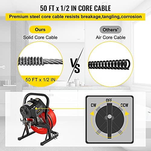 VEVOR 50FTx1/2Inch Drain Cleaner Machine, Sewer Snake Electric Drain Auger Cleaner with 4 Cutter & Foot Switch for 2" to 4" Pipes
