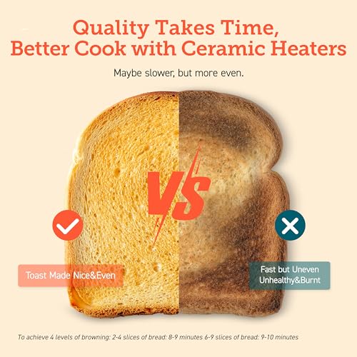 COSORI 13-in-1 26-Quart Ceramic Air Fryer Toaster Oven Combo+ COSORI Splatter Guard, Keep Your Oven Clean from Oil & Smoke