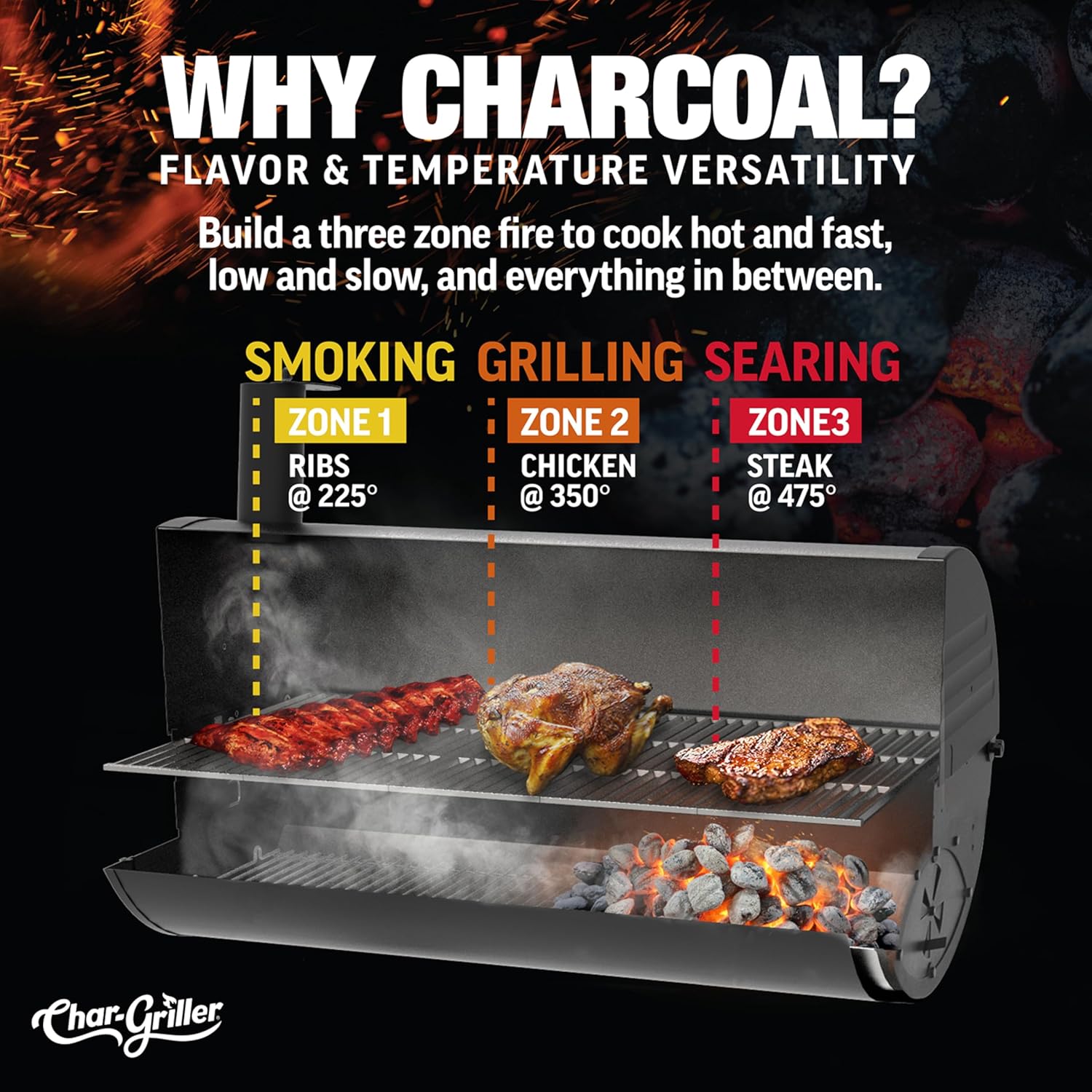 Char-Griller E2827 Pro Deluxe Charcoal Grill