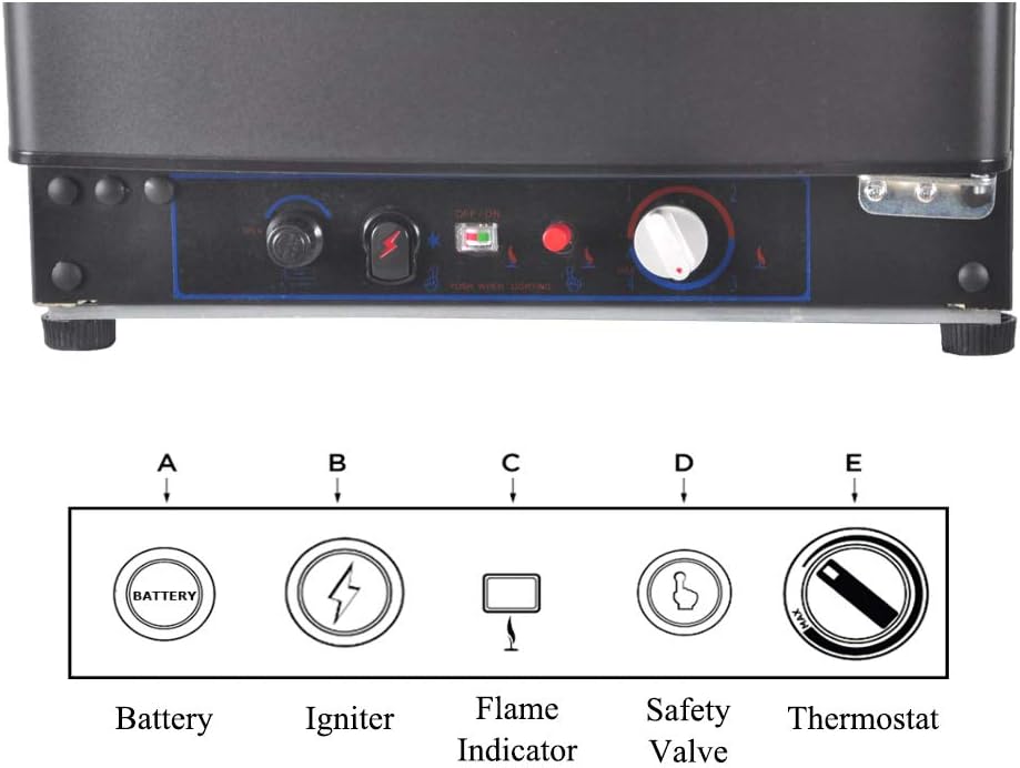 Smad 3 Way Refrigerator 12v Fridge for RV Trucks Propane Refrigerator No Noise Compact Mini Fridge Quiet No Noise