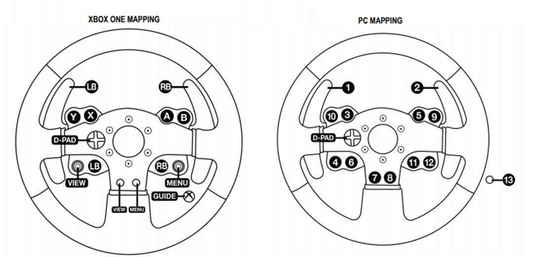 Thrustmaster TMX Pro Racing Wheel