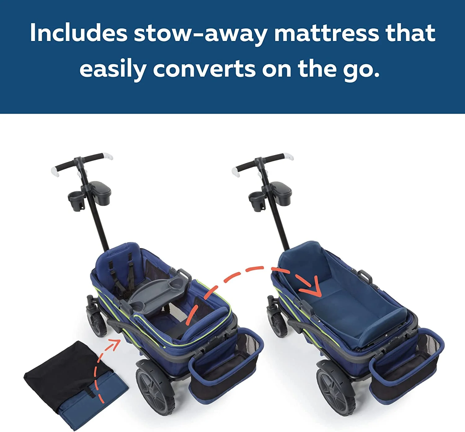 Gladly Family Anthem2 All-Terrain 2-Seater Wagon Stroller, Rugged Wheels, Removable Canopy, Foldable, Neon Indigo