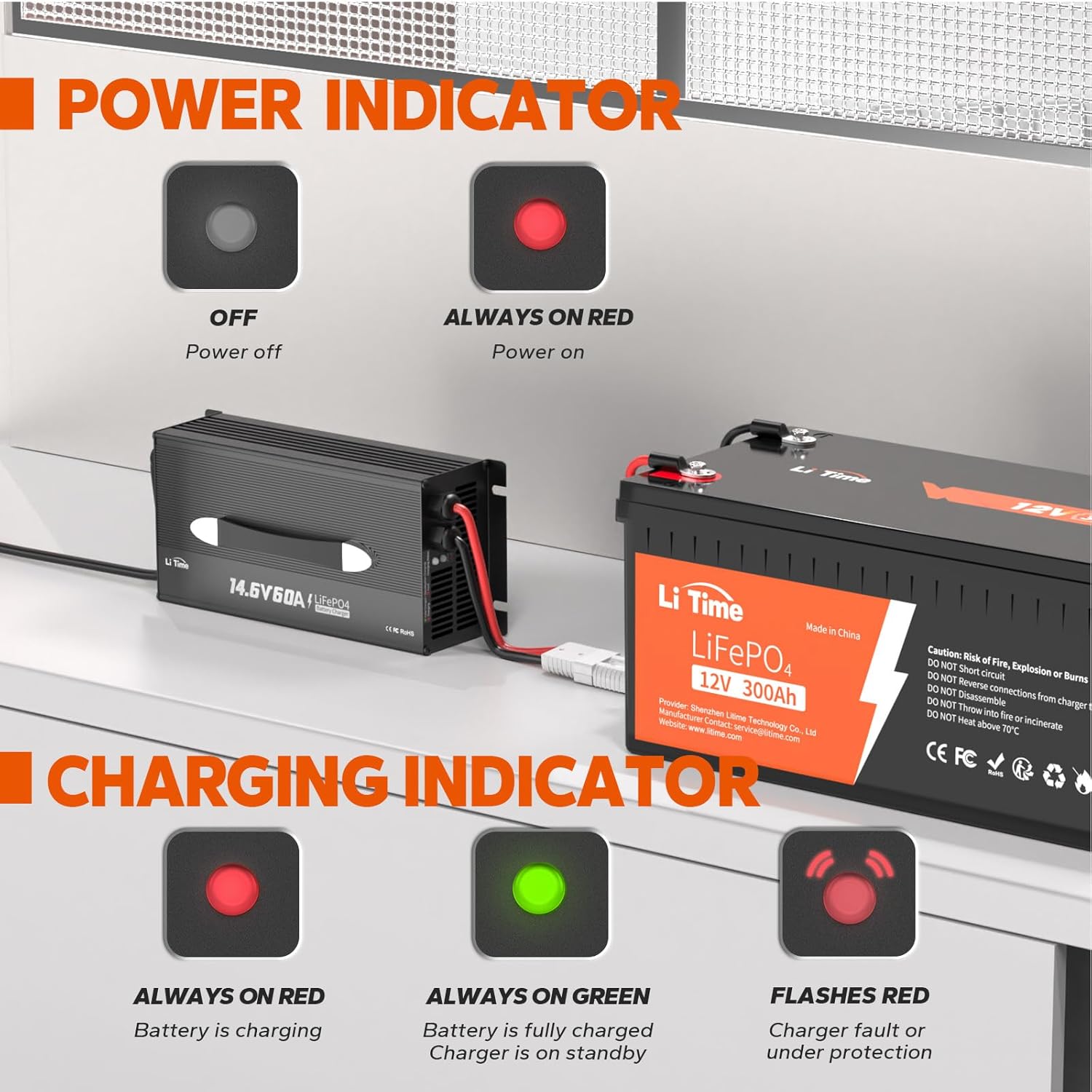 LiTime 60-Amp Lithium Battery Charger 12V LiFePO4 Battery Charger AC-DC Smart Charger with Cooling Fan，Anderson Connector LED for 14.6V LiFePO4 Lithium Batteries, 60A Fast Charging