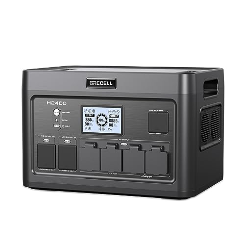Portable Power Station 300W (Peak 600W), GRECELL 230.88Wh Solar Generator with 60W USB-C PD Output, 110V Pure Sine Wave AC Outlet Backup Lithium Battery for Outdoors Camping Travel Home Blackout