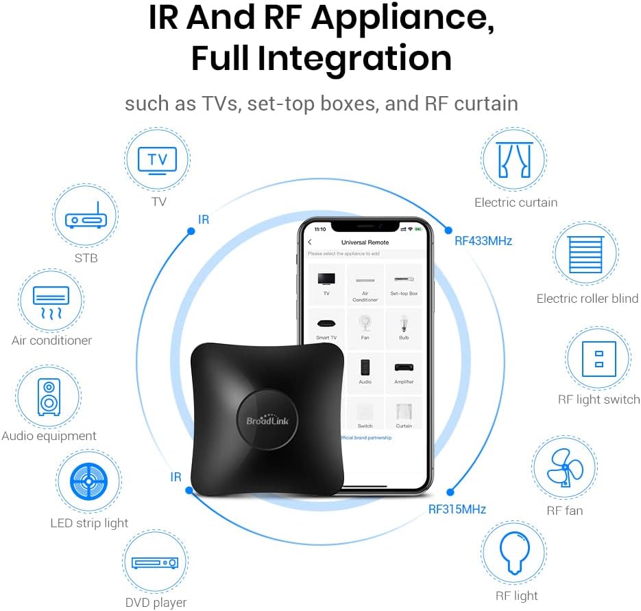 BroadLink RM4 pro Smart IR/RF Remote Control Hub with Sensor Cable-WiFi IR/RF Blaster for Smart Home Automation, TV, Curtain, Shades Remote, Works with Alexa, Google Assistant, IFTTT (RM4 pro S)