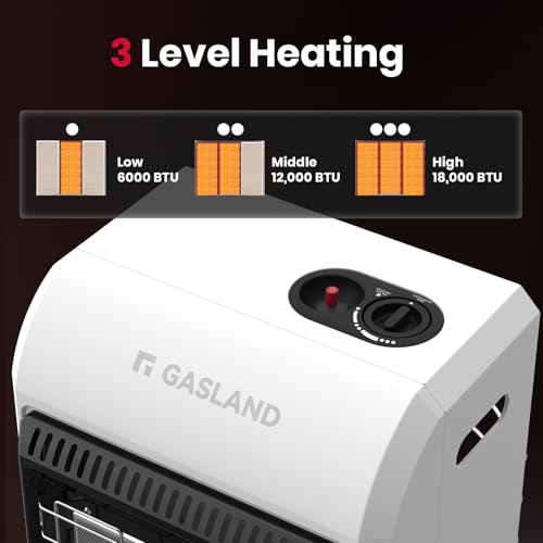 Gasland MHA18BN Propane Radiant heater, 18,000 BTU Warm Area up to 450 sq. ft, Portable LP Gas Heater for Garages, Workshops and Construction Sites, Ultra Quiet Propane Heater with LP Regulator Hose