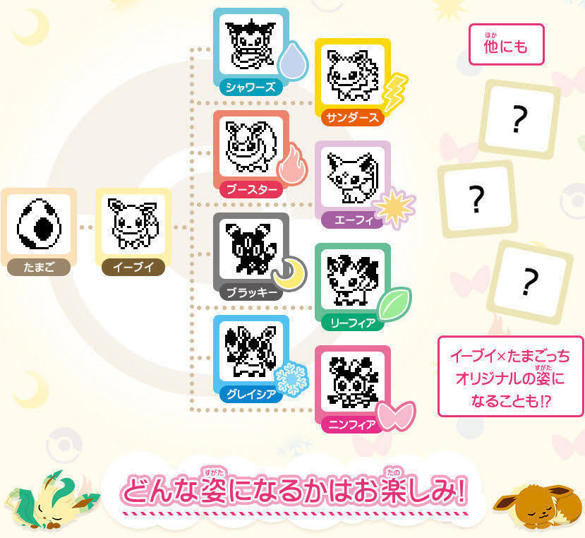 Eevee x Tamagotchi: Colorful Friends Ver.