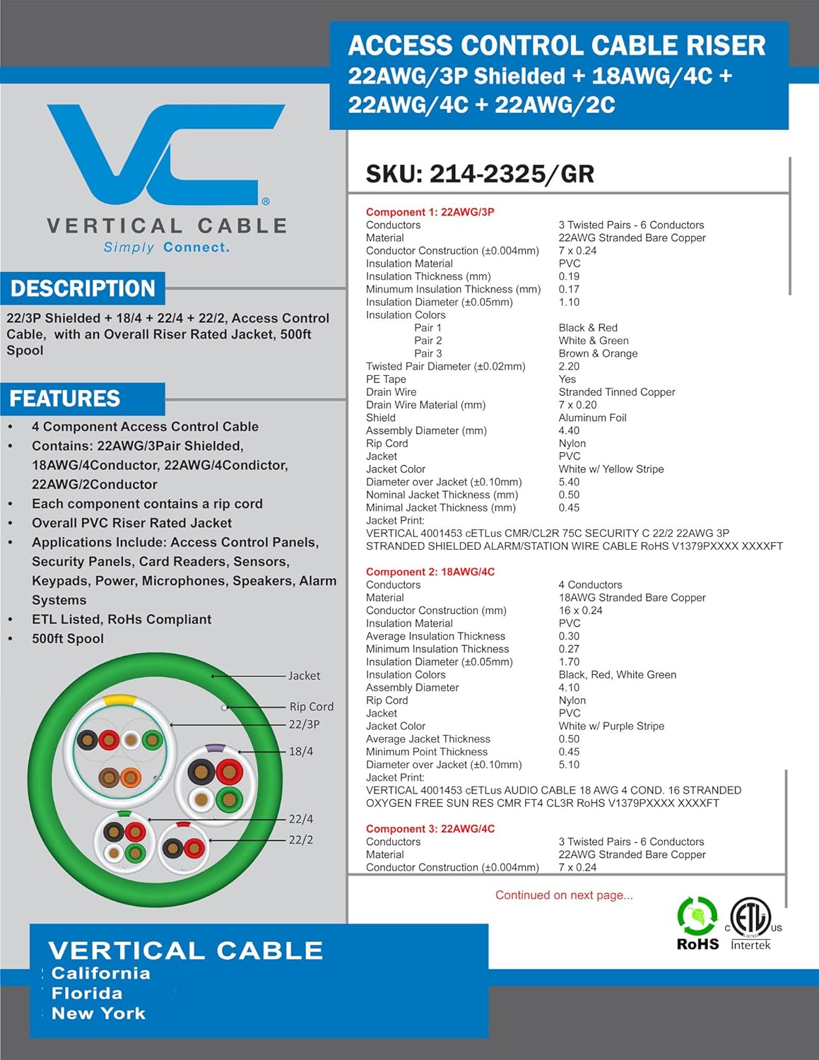 Access Control Cable Riser: 22AWG/3 Pair Shielded + 18AWG/4 Conductor + 22AWG/4 Conductor + 22AWG/2 Conductor, Stranded Bare Copper Conductors, Green, 500ft Spool