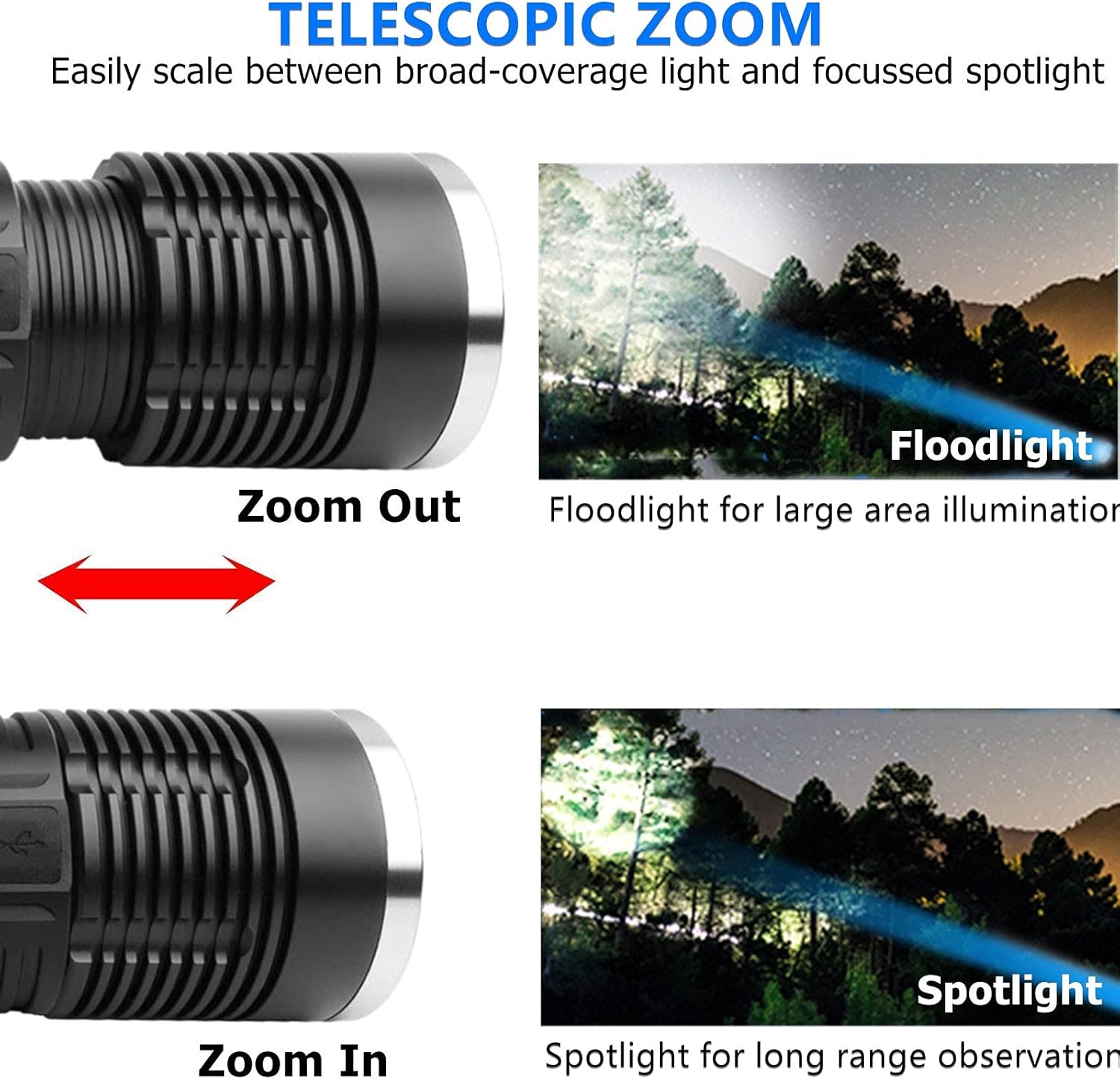 Led Flashlight, 100000 Lumen Super Bright Tactical Flashlights High Lumens with Battery & USB Cable, 3 Modes, Zoomable, Waterproof, Rechargeable Handheld Flashlight for Camping Emergencies