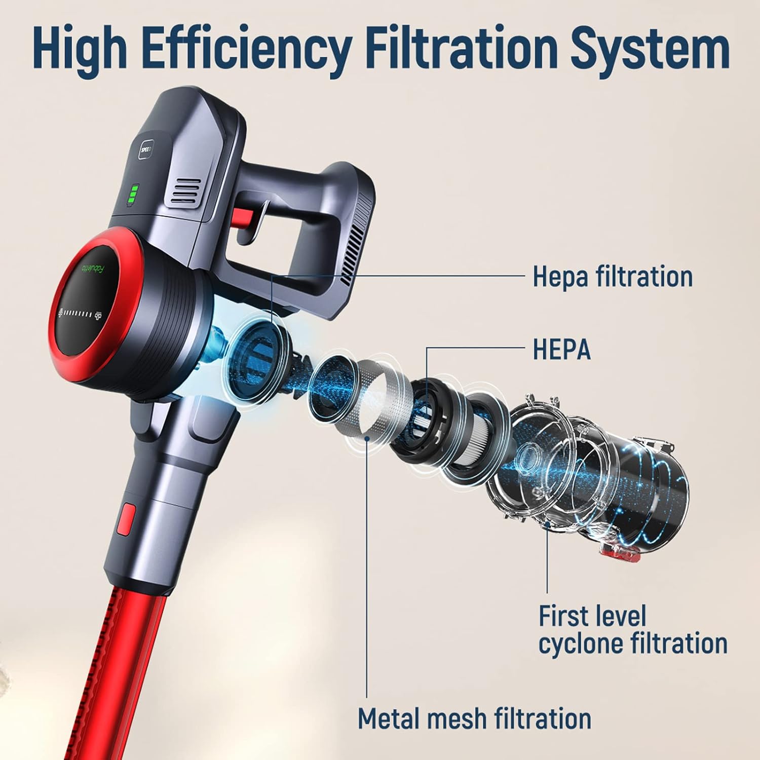 Fabuletta 10-in-1 Cordless Vacuum Cleaner - 24Kpa 250W Brushless Motor Stick Vacuum, Up to 45 Mins Max Runtime Detachable, Led Display, Lightweight Vacuum for Carpet Hard Floor Pet Hair