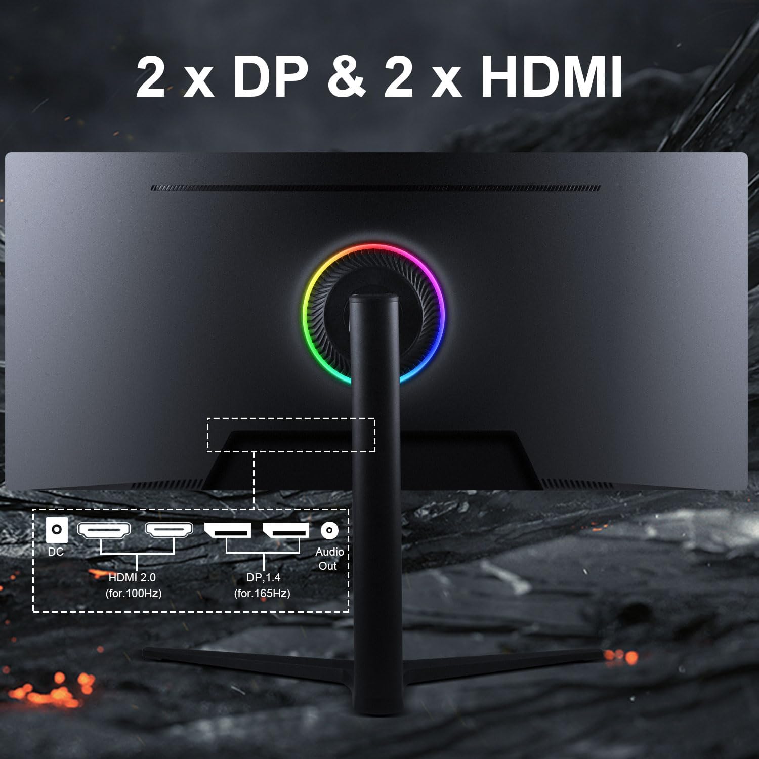 34" Curved WQHD 3440×1440 Gaming Monitor 165Hz, 1ms, 1500R, HDR 10, 100% sRGB PC Screen, AMD Free-Sync Premium/G-Sync Compatible, 2 x DispalyPort 1.4 & HDMI 2.0, Height/Tilt Adjustable Stand, Black