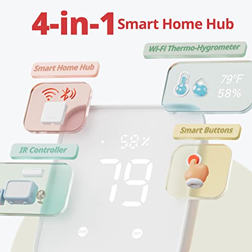 SwitchBot Blind Tilt 1 Pack and 3+1Hub 2 Kit