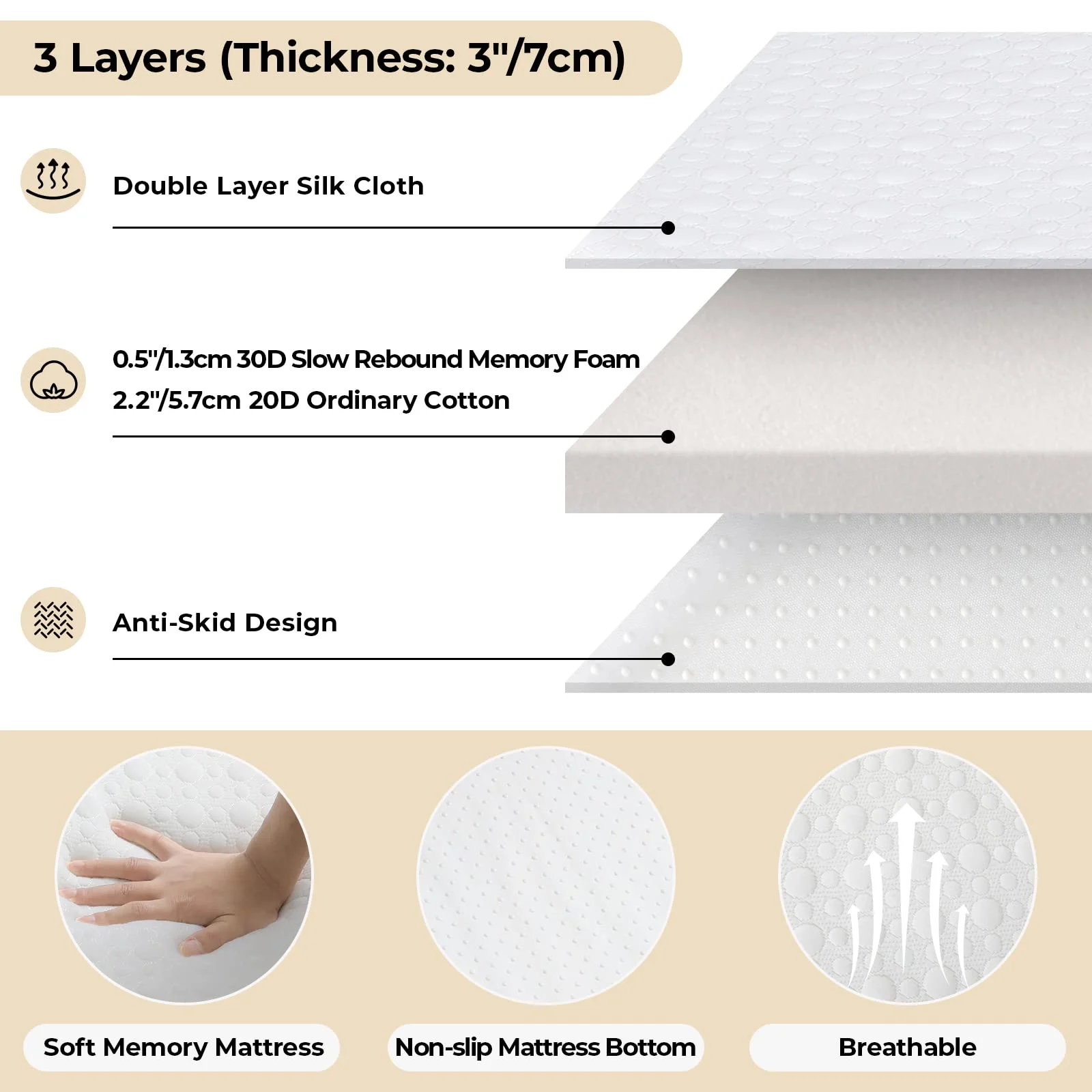 Pirecart Folding Bed,Rollaway Bed with Mattress for Adults, with Memory Foam Mattress, 75" x 31"x14"