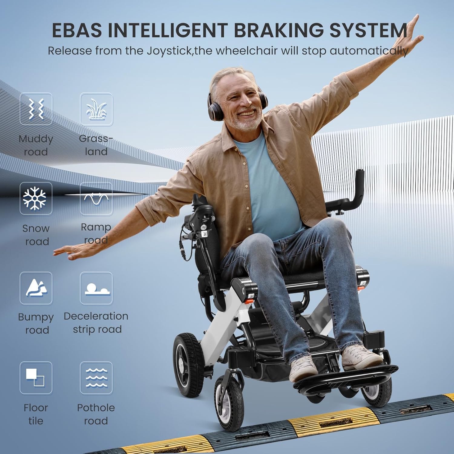 Careboda Intelligent Lightweight Foldable Electric Wheelchair, 15.5 Miles Range All Terrain Comfortable Motorized Wheelchair, 2x180W Powerful Motor, Anti-Tipper, Airline Approved, Weight 56 lbs