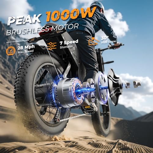 VARUN Electric Bike - Peak 1000W Ebike for Adults Up to 87Miles & 28MPH，48V 31.5Ah Battery, 20" Fat Tires, 7-Speed All-Terrain E-Bike with Suspension, LED Lights & Turn Signals - Dirt Bike Style