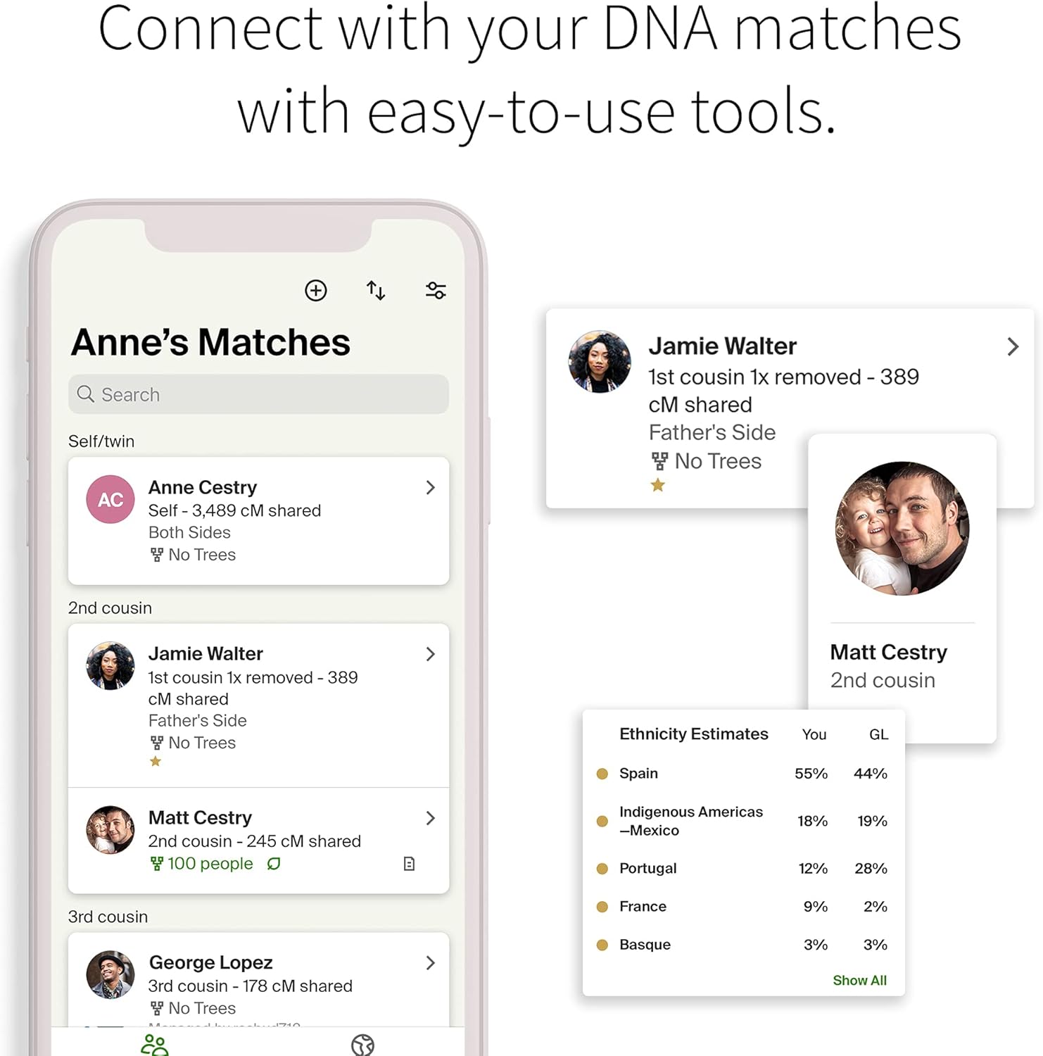 AncestryDNA: Genetic Ethnicity Test, Ethnicity Estimate, AncestryDNA Test Kit Pack of 2