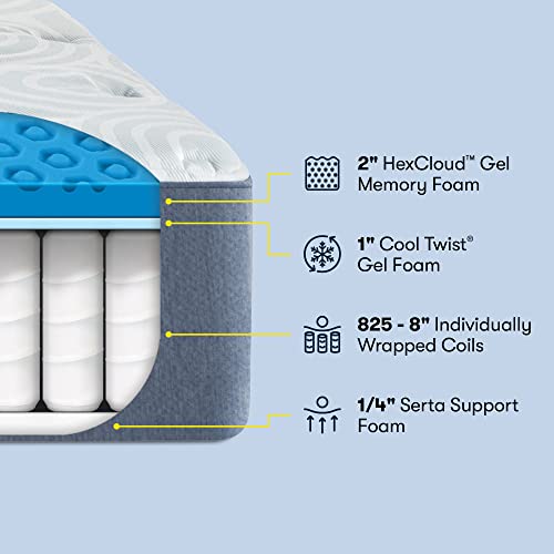 Serta Perfect Sleeper 12 Inch Queen Gel Memory Hybrid Mattress, Ultra Plush, USA Built, 100-Night Trial, CertiPUR-US Certified - Renewed Relief,White and Dark Blue