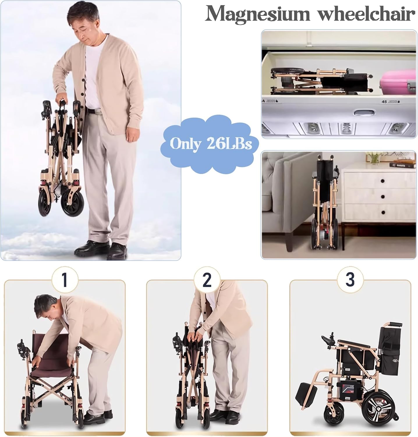 Electric Wheelchairs for Adults - Lightweight (26Lbs) Foldable Motorized Wheelchair, 13.2AH Lithium Battery 25 Miles Travel Range, All Terrain Power Wheelchair for Seniors, Airline Approved