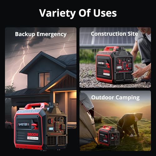 2500-Watt Gas Powered Portable Inverter Generator, CO Sensor, Super Quiet for Home Backup, Emergency, Camping, EPA Compliant 2025 Version
