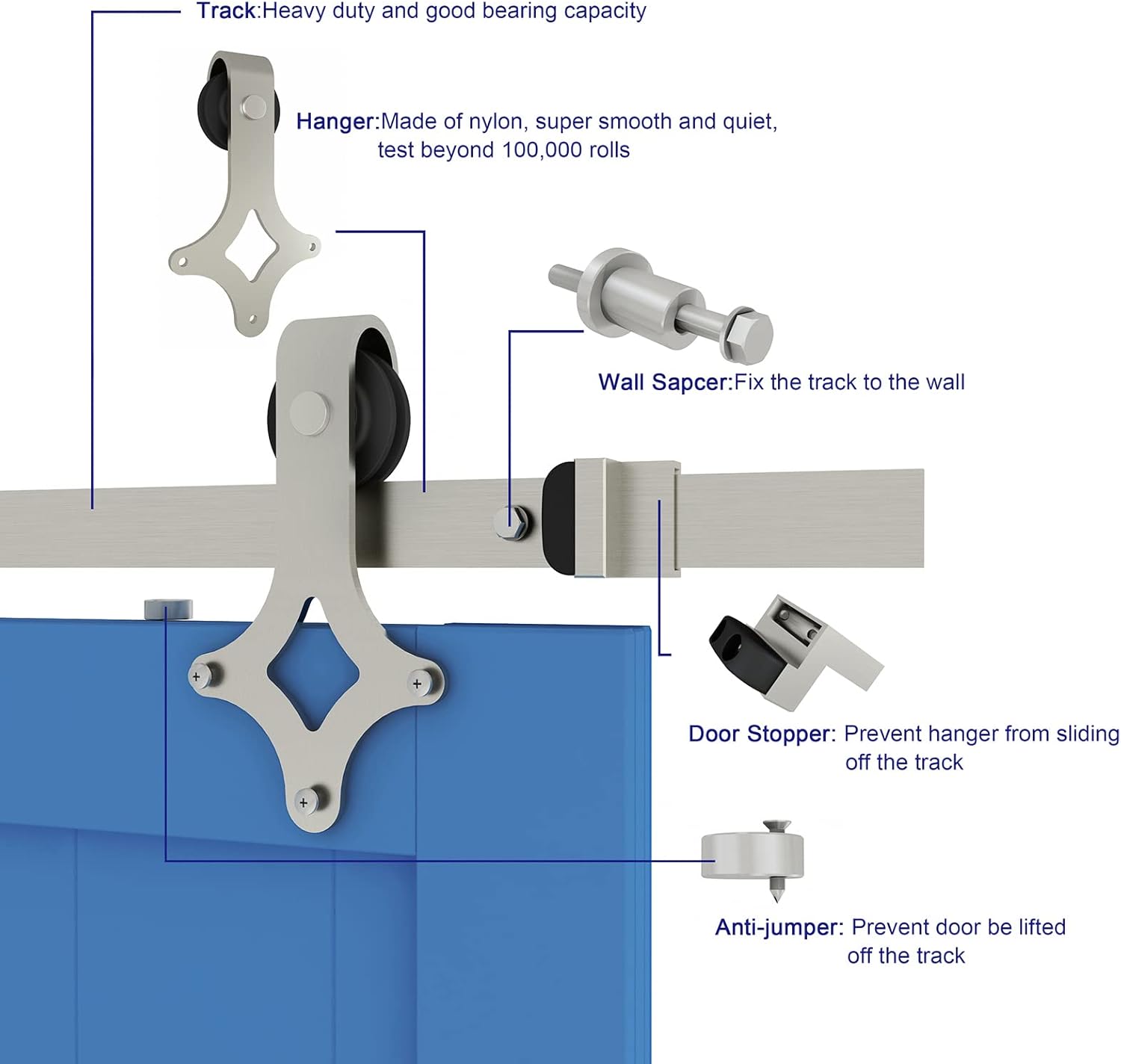 JUBEST Satin Nickel Sliding Barn Door Hardware Kit Smoothly and Quietly Hanger Roller Flat Track Kit J Shape Roller