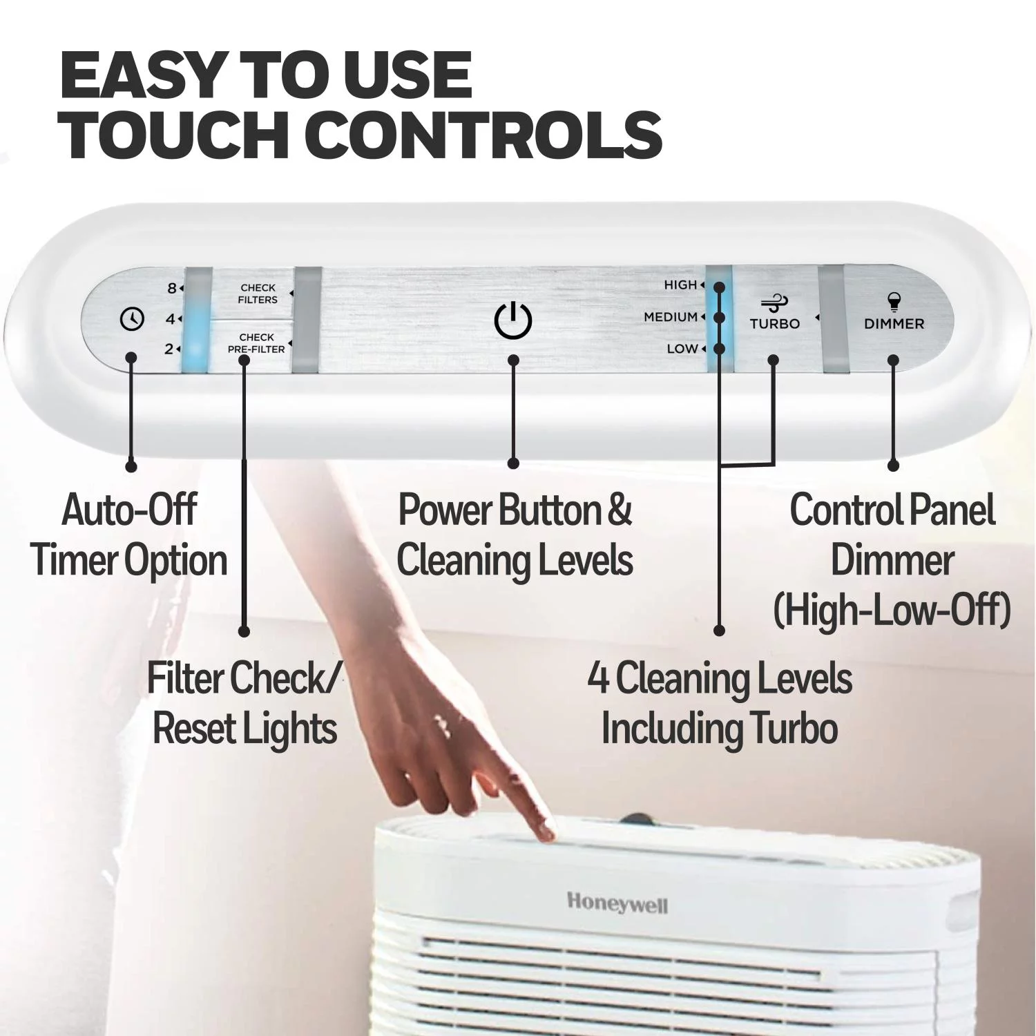 Honeywell Air Purifier, HPA304, 465 sq ft, HEPA Filter, Allergen, Smoke, Pollen, Dust Reducer