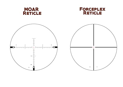 NIGHTFORCE SHV 5-20x56mm Zeroset .250 MOA Scope MOAR/Forceplex Reticle