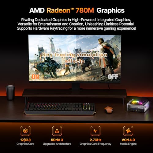 ACEMAGIC AM18 Mini Gaming PC, AMD R7 7840HS (8C/16T, up to 5.1GHz) Radeon 780M, 32GB DDR5 RAM & 512GB PCle4.0 SSD,8K/Triple Display/USB4.0 40Gbps/WiFi 6/BT5.2/2.5G LAN/RGB Office Gaming Desktop