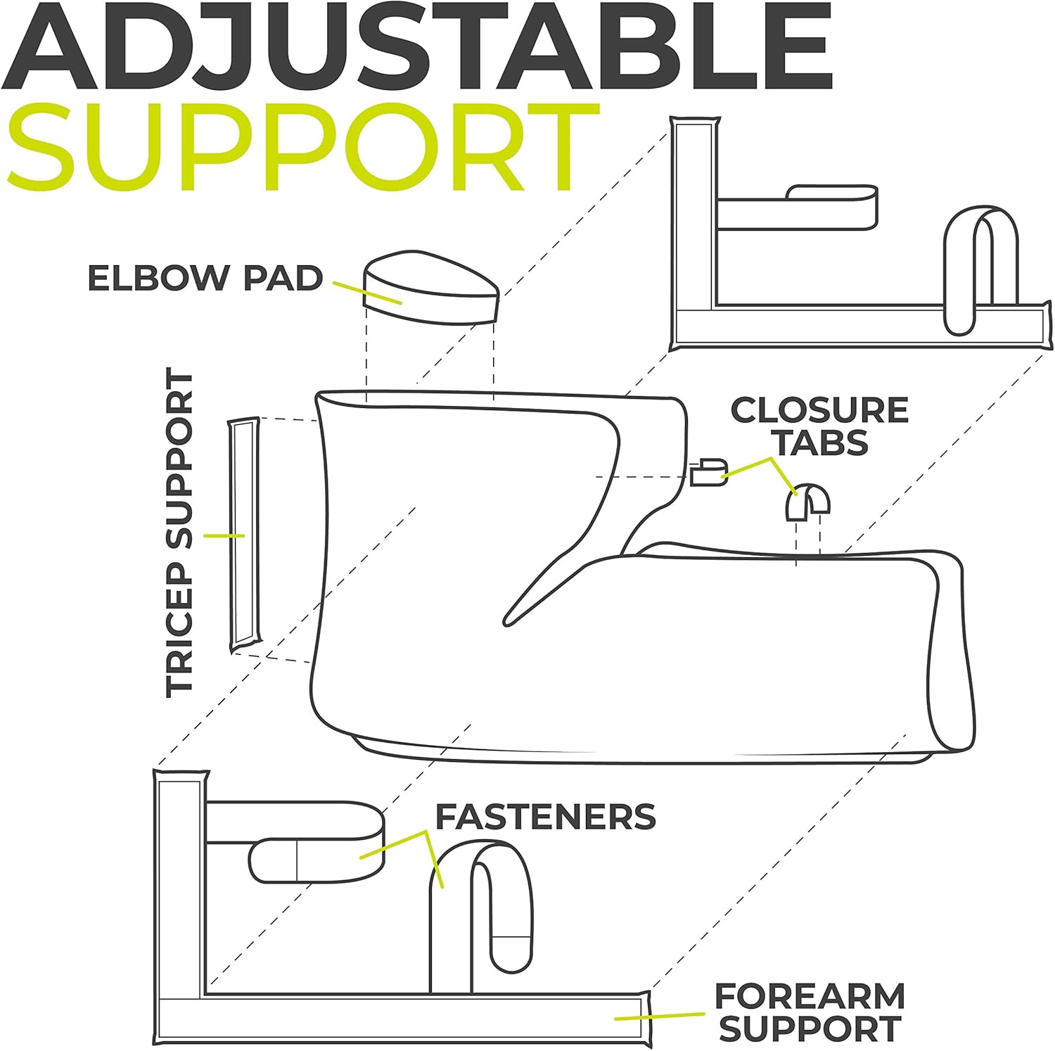 BraceAbility Elbow Immobilizer Brace | Removable Long Arm Cast and Soft Forearm Orthosis Splint for Broken Supracondylar, Distal Humerus, Proximal Ulna Fracture or Olecranon Bursitis (L/XL) Pack of 2