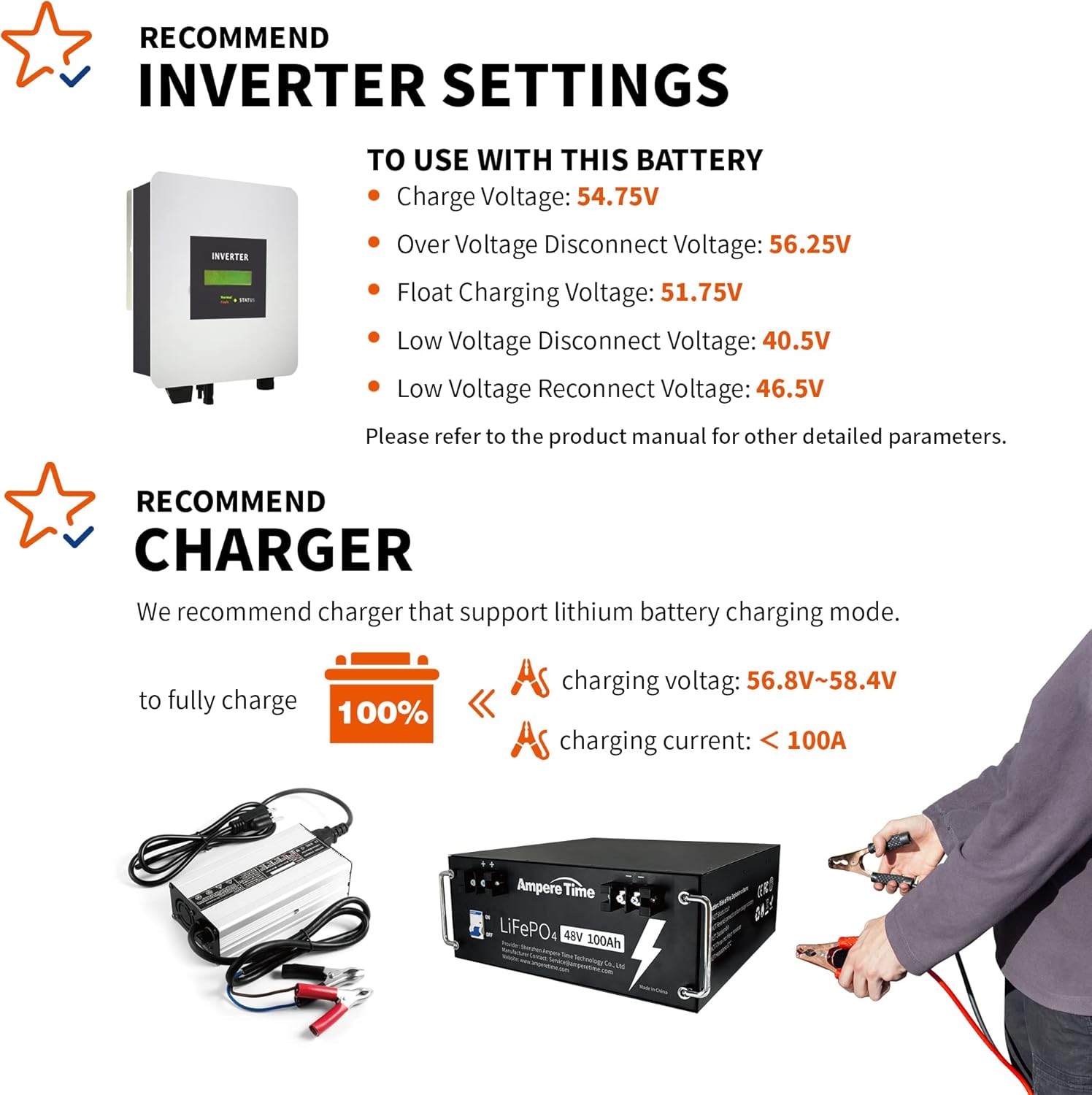 Ampere Time 12V 50Ah Lithium LiFePO4 Battery, Ideal Replacement for?12V 100Ah AGM SLA Battery, More Efficient Output & Much Lighter, 4000+ Cycles, Perfect for Boat, Security Devices, Camping, etc.