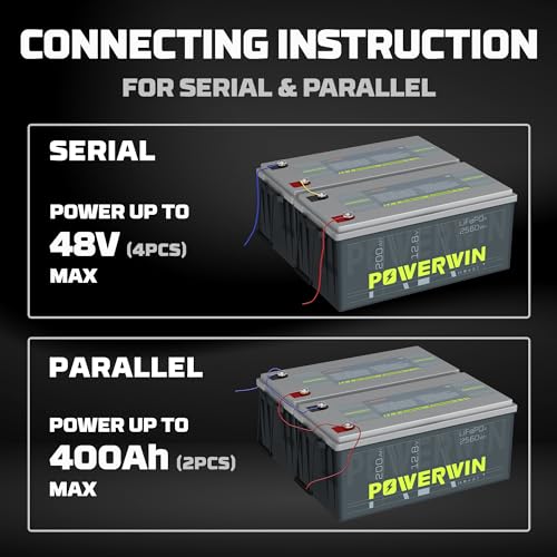 12V 100Ah LiFePO4 Lithium Battery with 100A BMS Max Up to 15000 Deep Cycles LiFePO4 Battery 1280Wh for Trolling Motor RV Camping Marine and Off Grid BT100