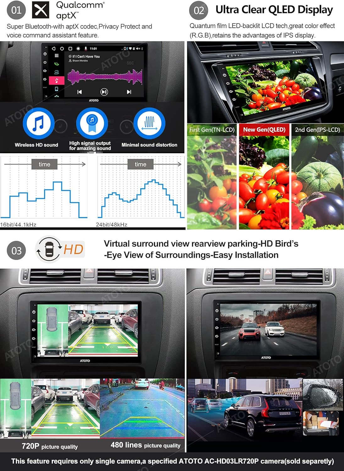 ATOTO S8 Premium 7inch Double-DIN Android Car Stereo, Wireless CarPlay & Android Auto, Dual Bluetooth w/aptX HD, QLED Display,Split Screen, HD Rearview with LRV, USB tethering,SCVC and More, S8G2B74PM