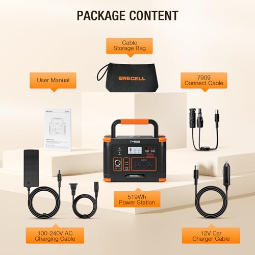 Portable Power Station 300W (Peak 600W), GRECELL 230.88Wh Solar Generator with 60W USB-C PD Output, 110V Pure Sine Wave AC Outlet Backup Lithium Battery for Outdoors Camping Travel Home Blackout